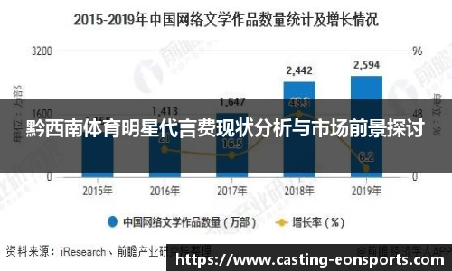 意昂体育官方网站