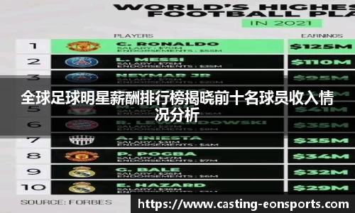 意昂体育官方网站